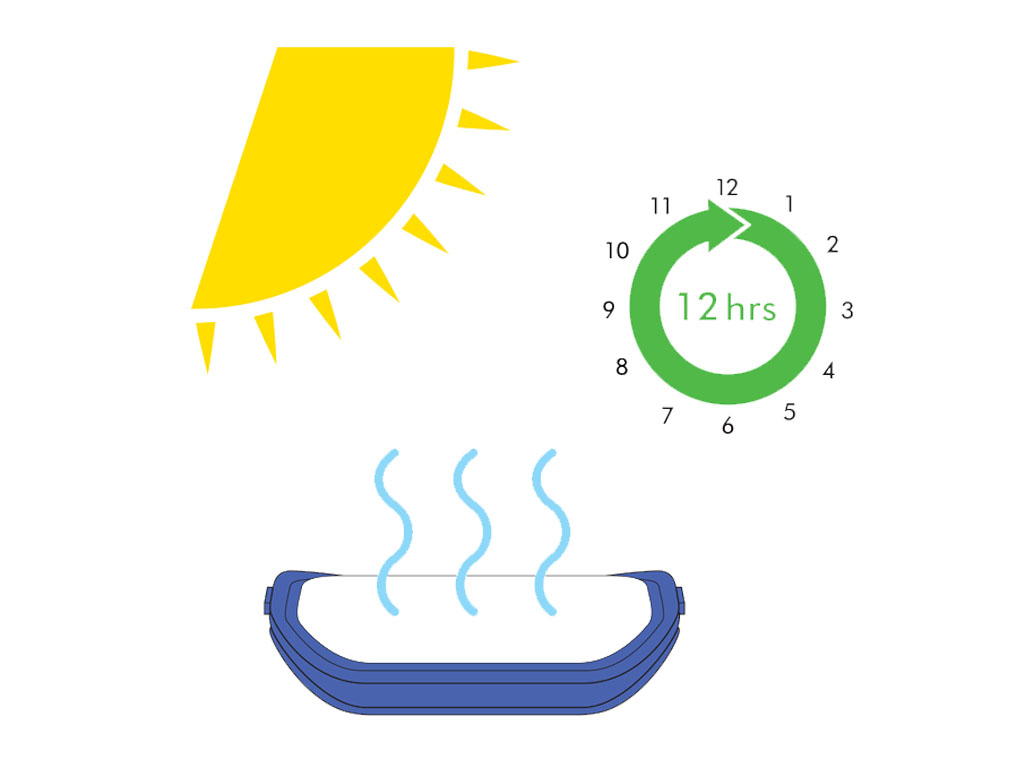 Image montrant le guide recommandé pour sécher votre filtre.